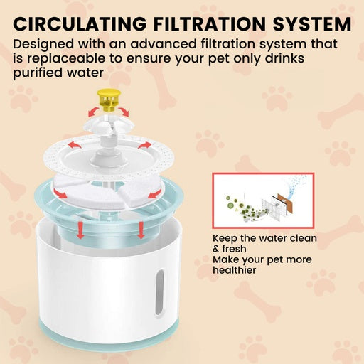 Floofi Pet Water Fountain 2.4L with Stainless Steel FI-WD-107-ZM