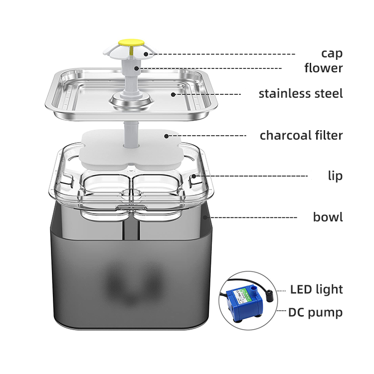 YES4PETS 3L Automatic Electric Pet Water Fountain Dog Cat Stainless Steel Feeder Bowl Dispenser Grey